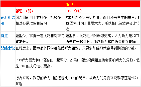 新澳精准资料免费提供网,证据解答解释落实_LT33.392