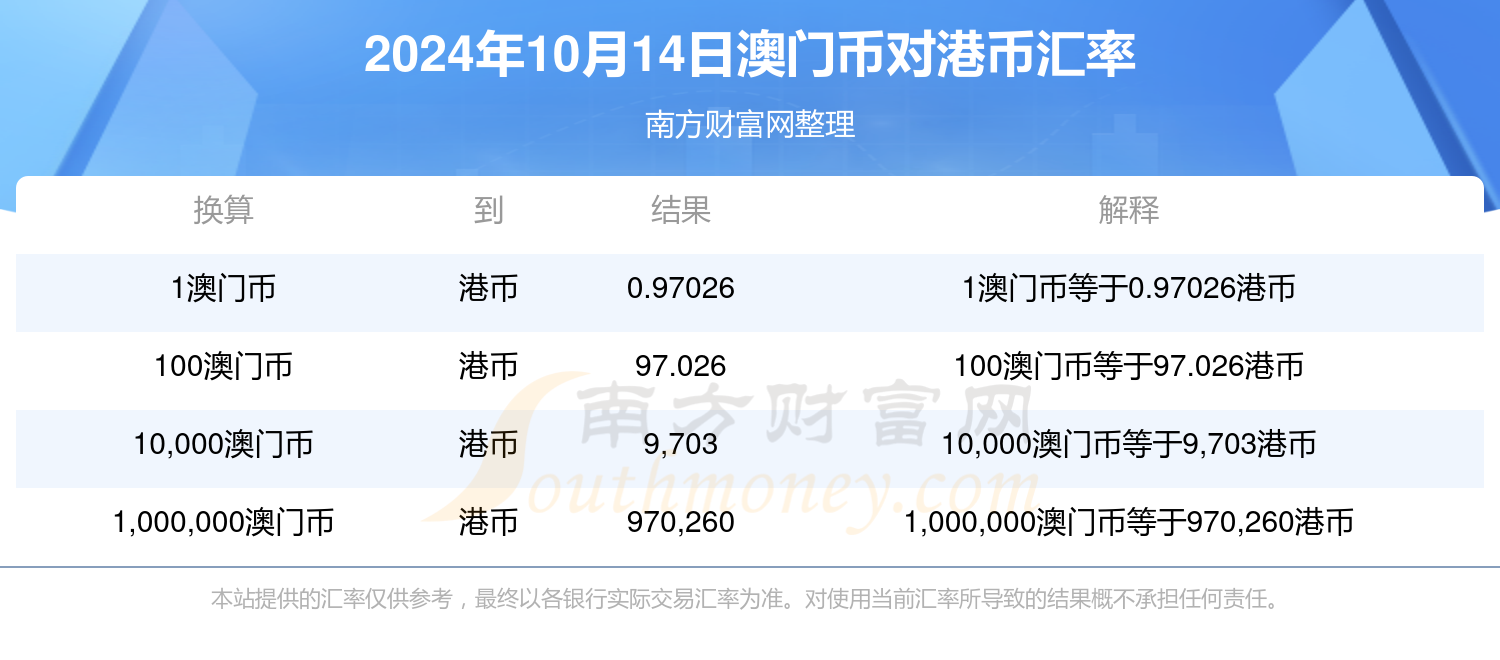 2024澳门开奖结果查询,综合解答解释落实_限定版53.341