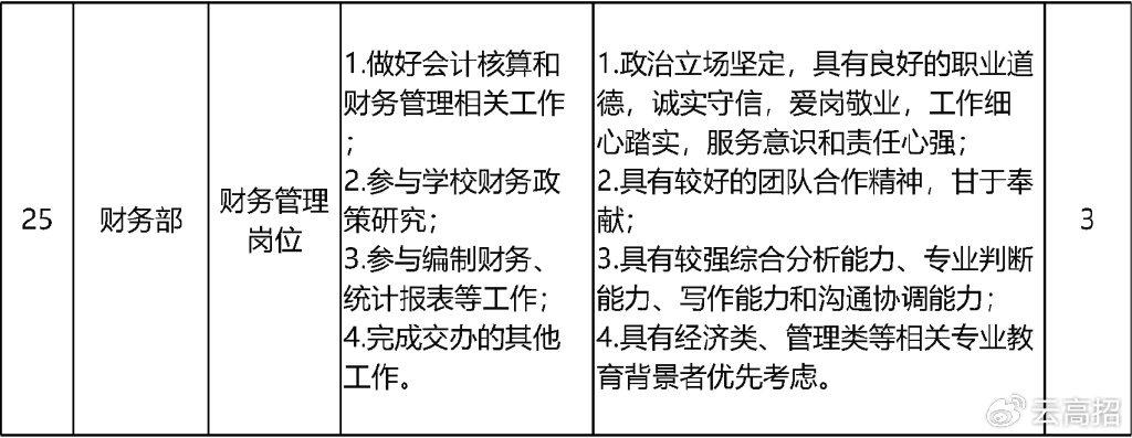 最新北京宿管老师招聘，打造优质教育环境的重要一环