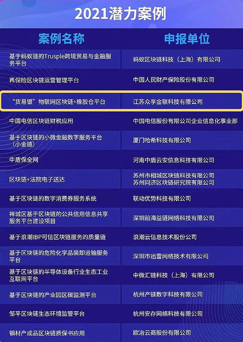 统资联最新可靠消息深度解析及关键词汇总