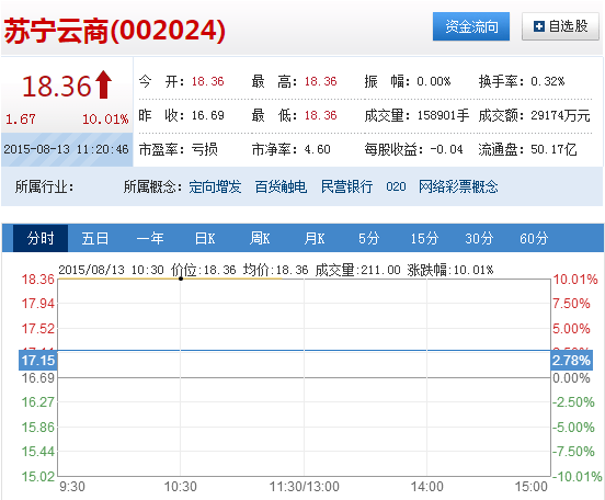 2024年10月24日 第2页