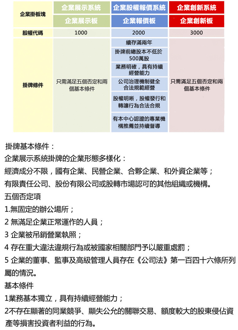 综合挂牌正版挂牌之全篇,高效解答解释落实_X版45.762