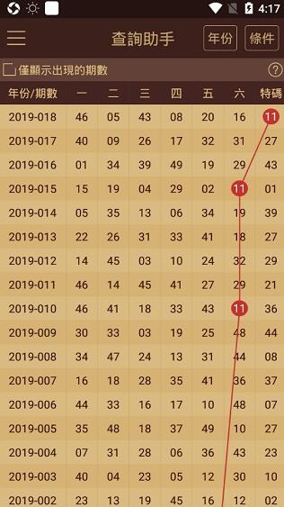 2024澳门历史开奖记录查询资料及图片大全,数量解答解释落实_免费版50.369