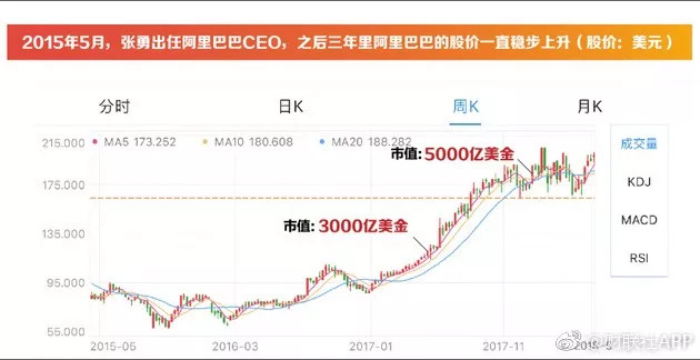 7777788888澳门王中王2024年,技术解答解释落实_工具版97.104