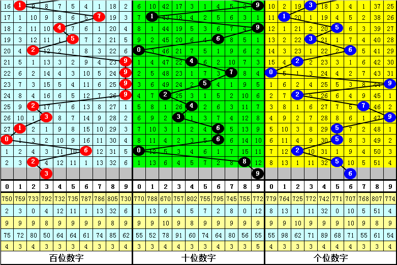 香港四肖中特期期准,学说解答解释落实_超值版27.647