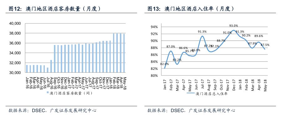 温迎 第2页