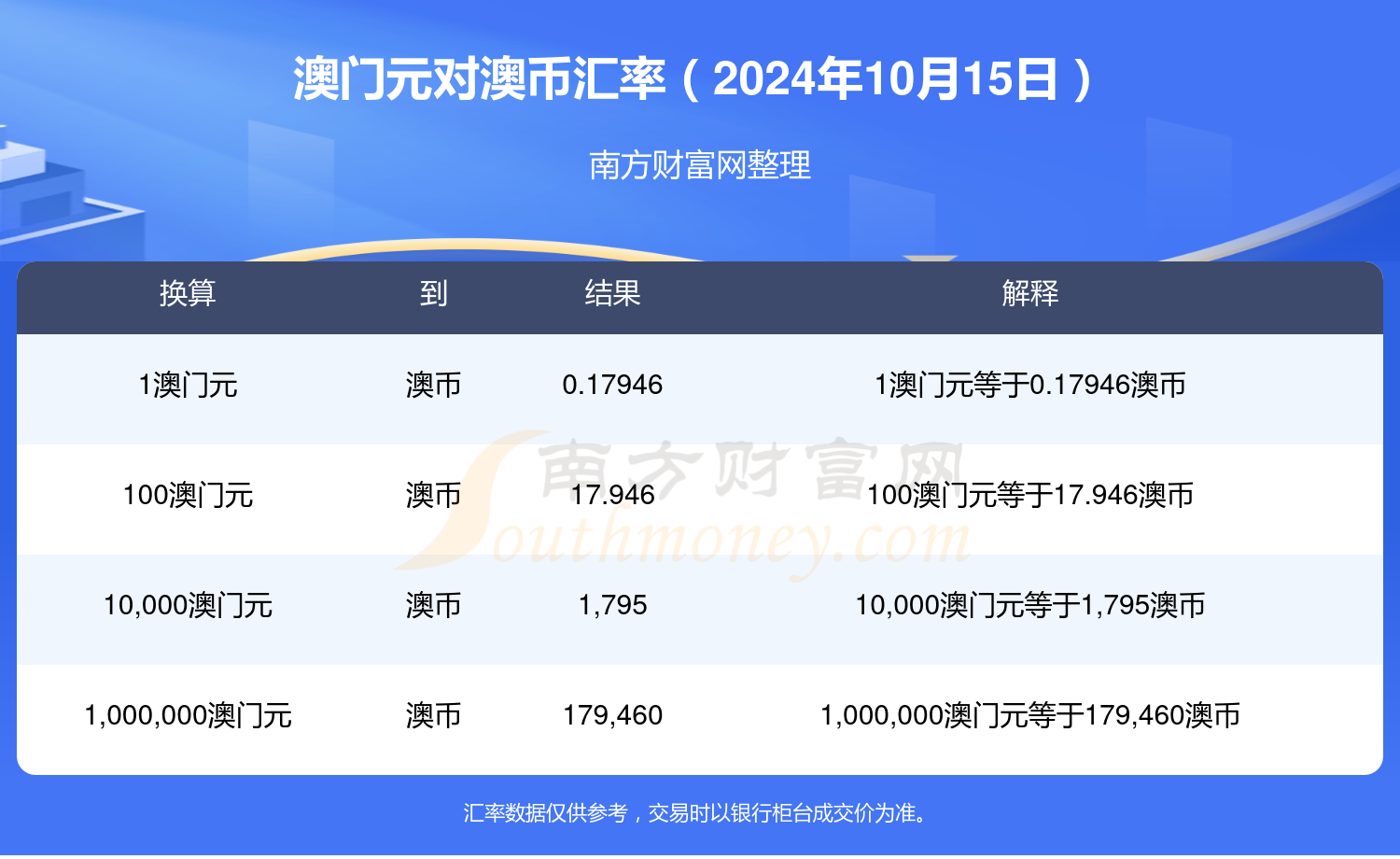 2024年澳门开奖结果历史开奖记录,证据解答解释落实_Prestige72.179