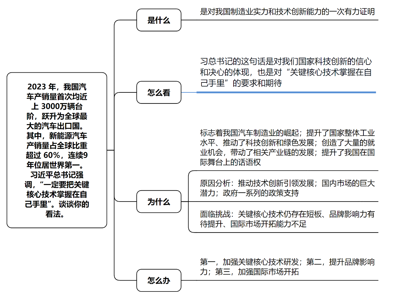 2024澳门传真,全景解答解释落实_影像版94.803