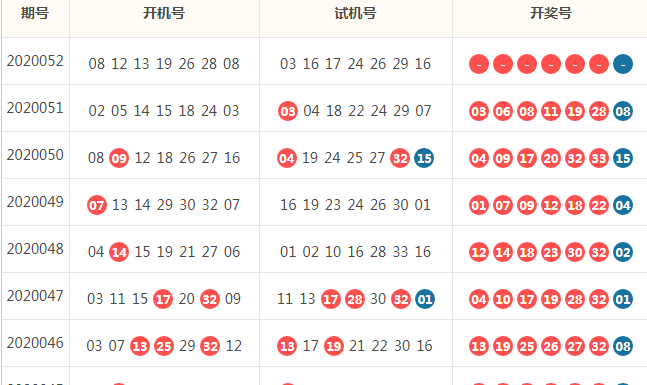 今晚开什么码澳门开奖,有序解答解释落实_QHD18.932