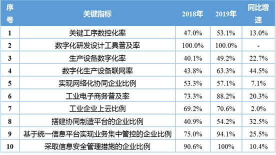 澳门开奖结果2024开奖结果查询,量度解答解释落实_开发版54.582