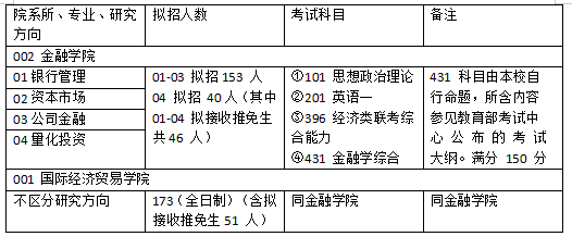 体育器材 第89页