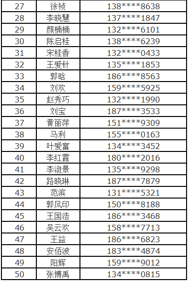 澳门一码一肖一待一中广东,效能解答解释落实_尊贵款66.695