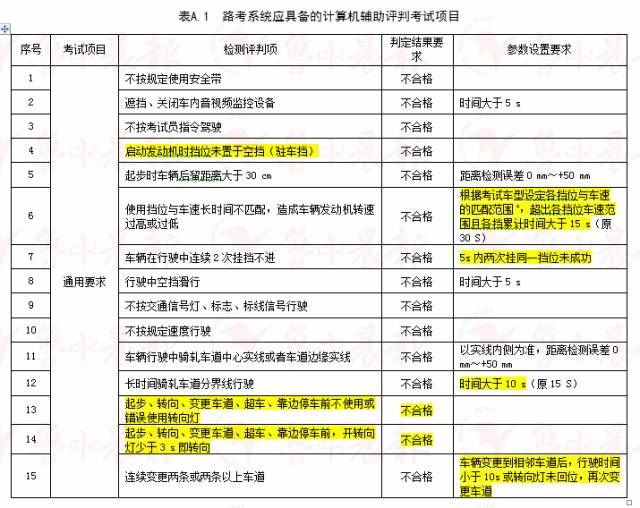 澳门今晚开什么码,全景解答解释落实_WP1.124