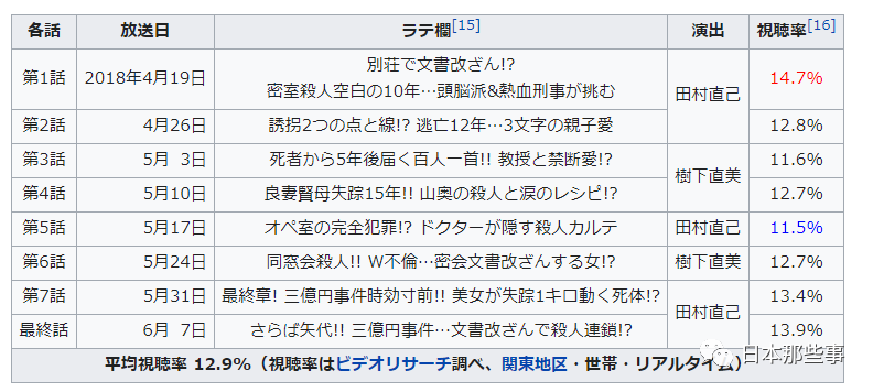 白小姐三码三期必中一期,前沿解答解释落实_领航款50.563