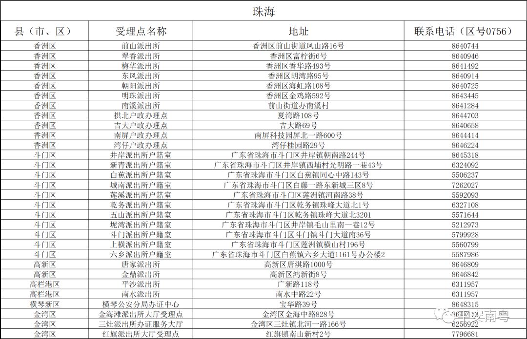 2024澳门历史开奖记录查询,性质解答解释落实_进阶款87.346