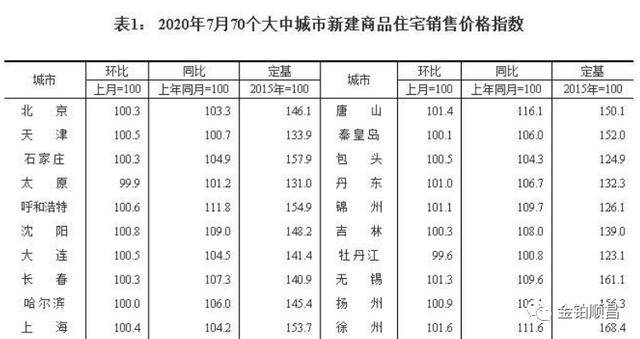 苍穹之翼 第2页