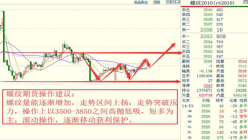 今晚澳门跑狗图355期,量度解答解释落实_MP66.683