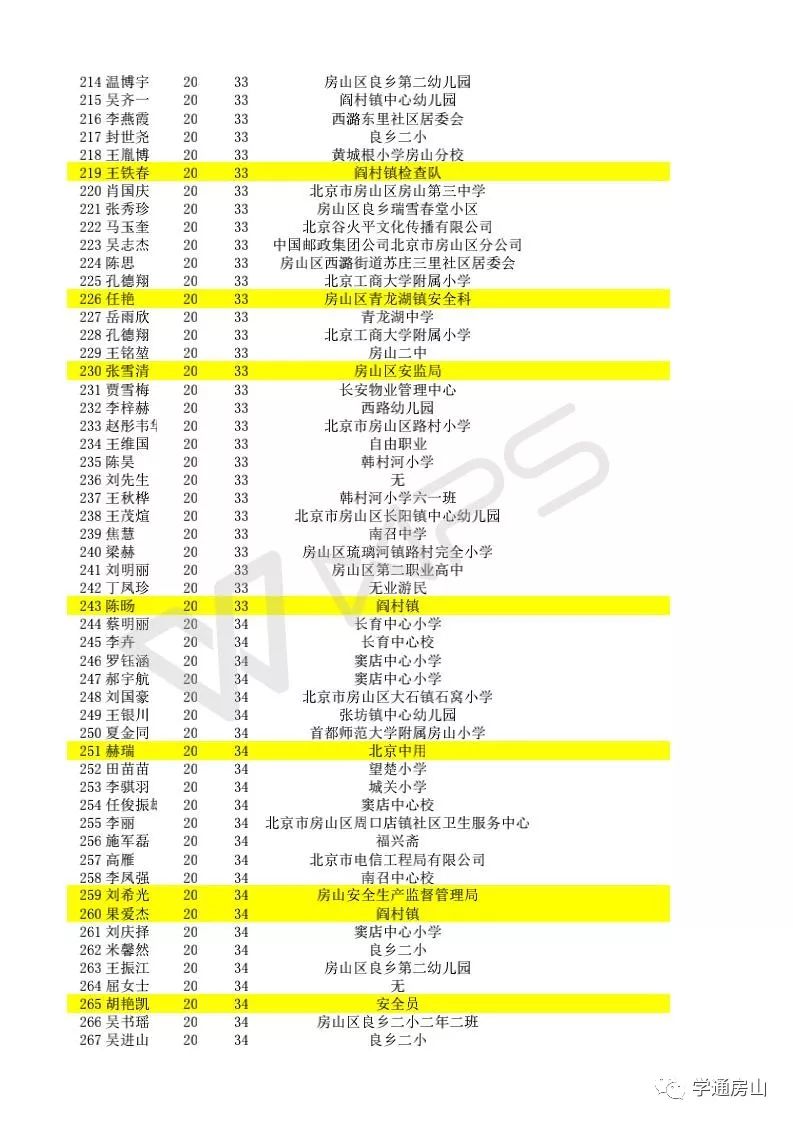 水果奶奶心水报,预测解答解释落实_macOS42.755