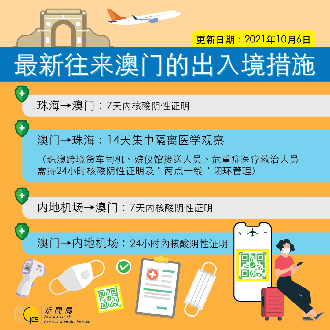 2024年澳门管家婆今晚开什么,全方解答解释落实_Q29.631