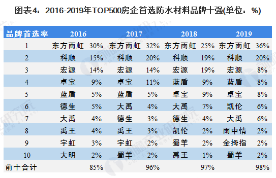 冷月如霜 第2页