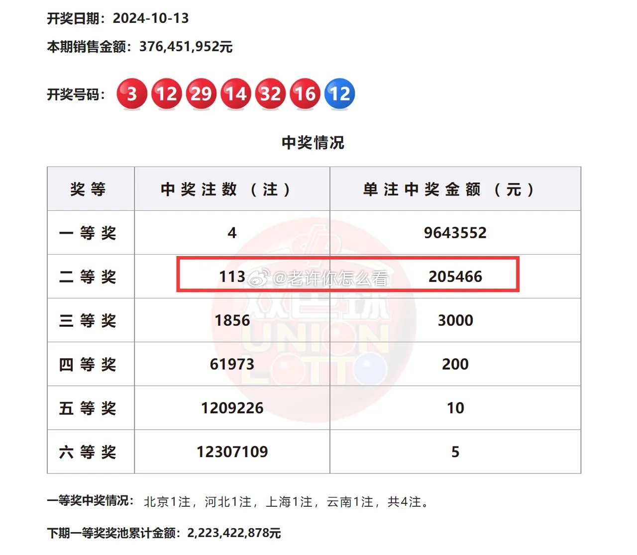 一肖一码100%中奖566846,定性解答解释落实_M版76.264