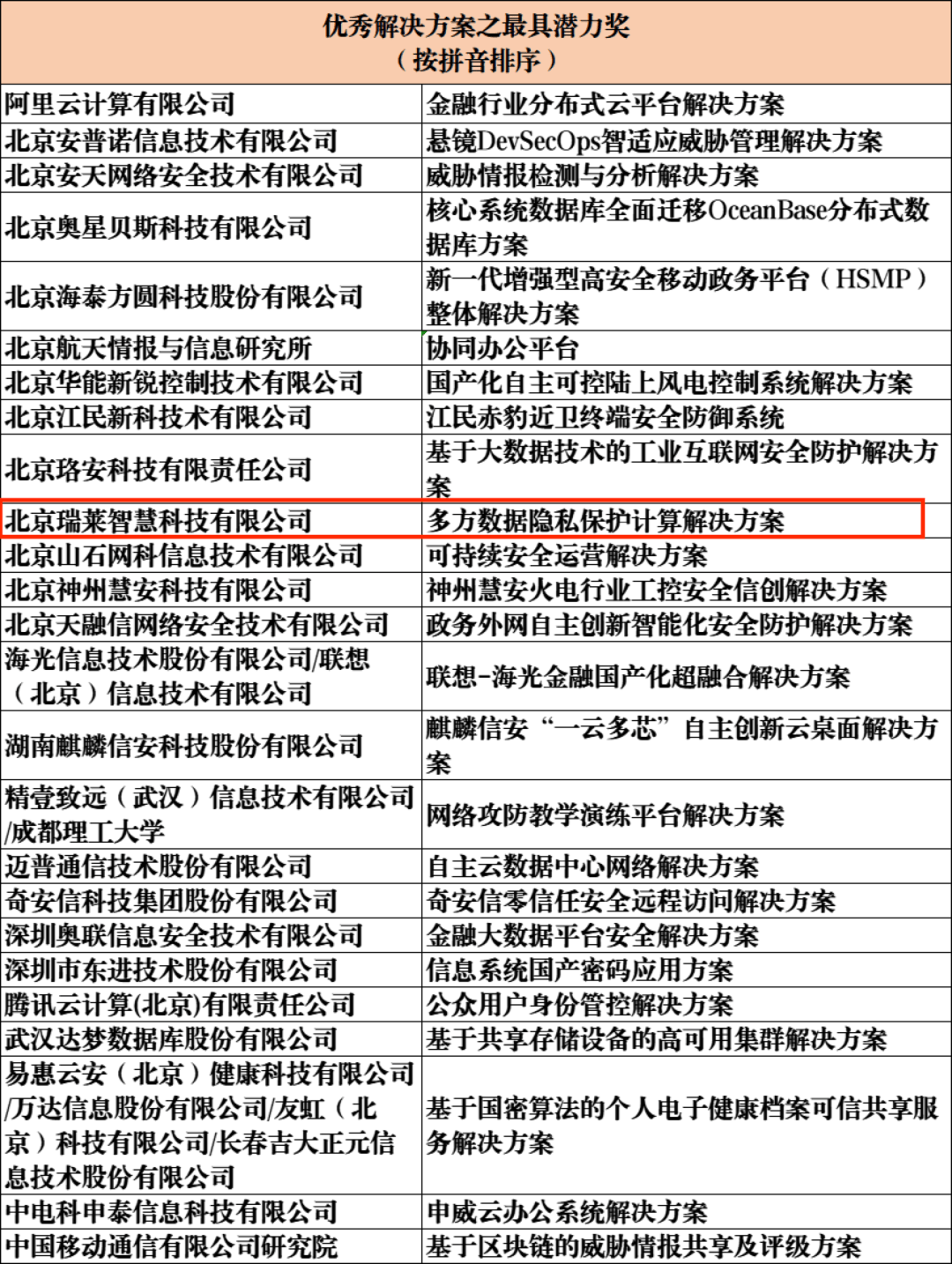 2024澳门免费最精准龙门,专家解答解释落实_专业版84.63