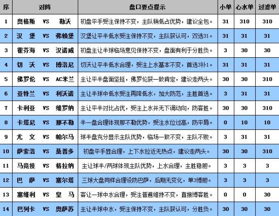 2024澳门今晚开奖记录及结果,传统解答解释落实_yShop40.474