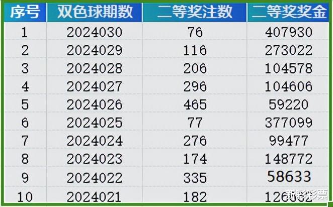 2024新奥历史开奖记录,质地解答解释落实_限量款90.136