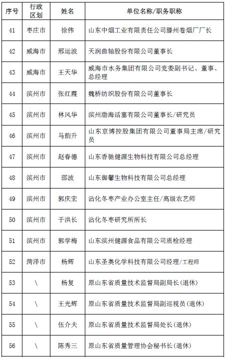 2024澳门特马今晚开什么,现状解答解释落实_粉丝款32.781