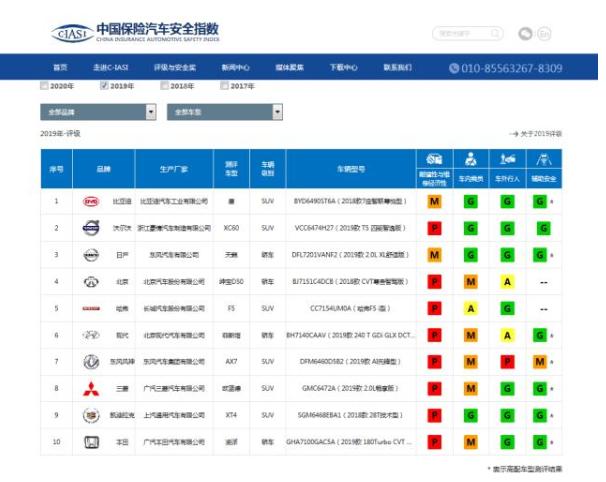 7777788888开奖结果,资深解答解释落实_网页版20.077