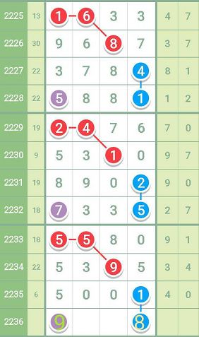 最准一肖一码100中奖,专门解答解释落实_Tizen95.405