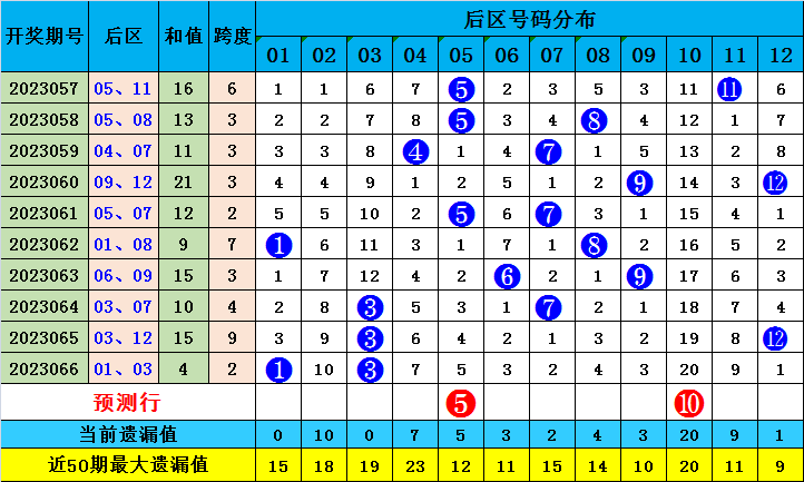 简嘉胜 第2页