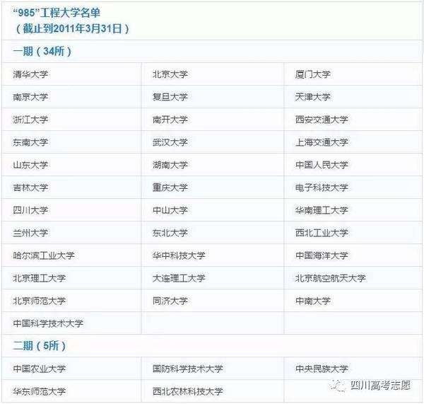 2024新澳彩免费资料,快速解答解释落实_专业版71.505