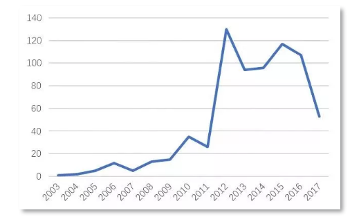 2024香港特马今晚开奖,数据解答解释落实_经典款93.243