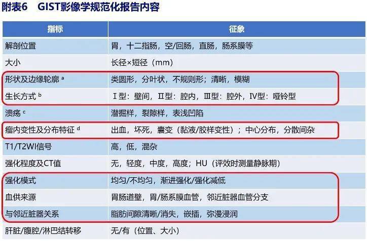 正版资料免费资料大全十点半,综合解答解释落实_Max57.893