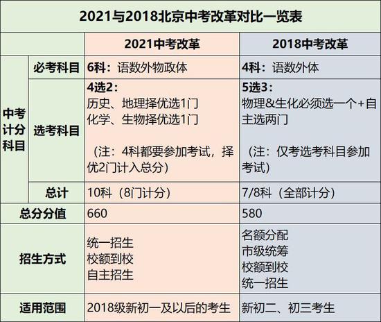 澳门六开奖结果2024开奖记录,极速解答解释落实_tShop12.665