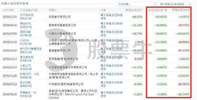 香港4777777的开奖结果,理性解答解释落实_手游版22.555