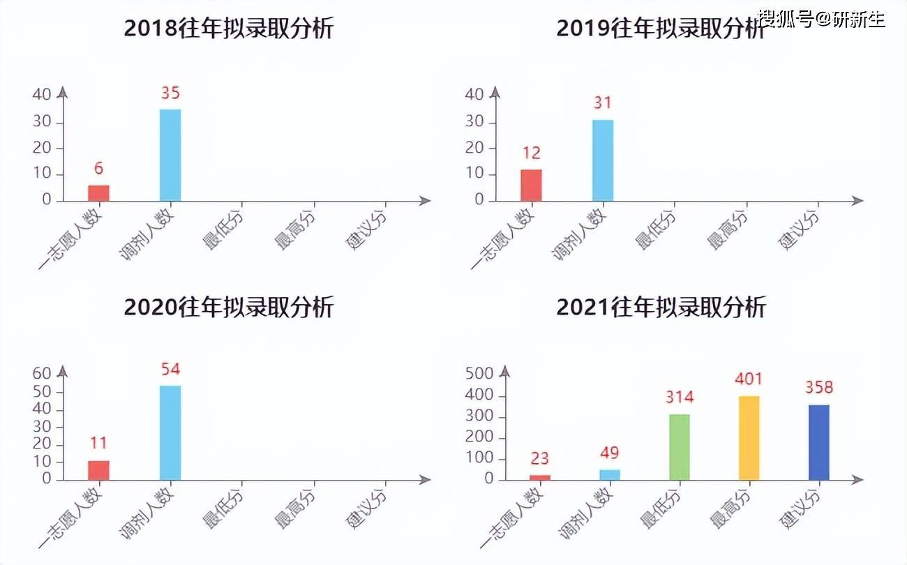 澳门王中王论坛开奖资料,专家解答解释落实_tool68.45