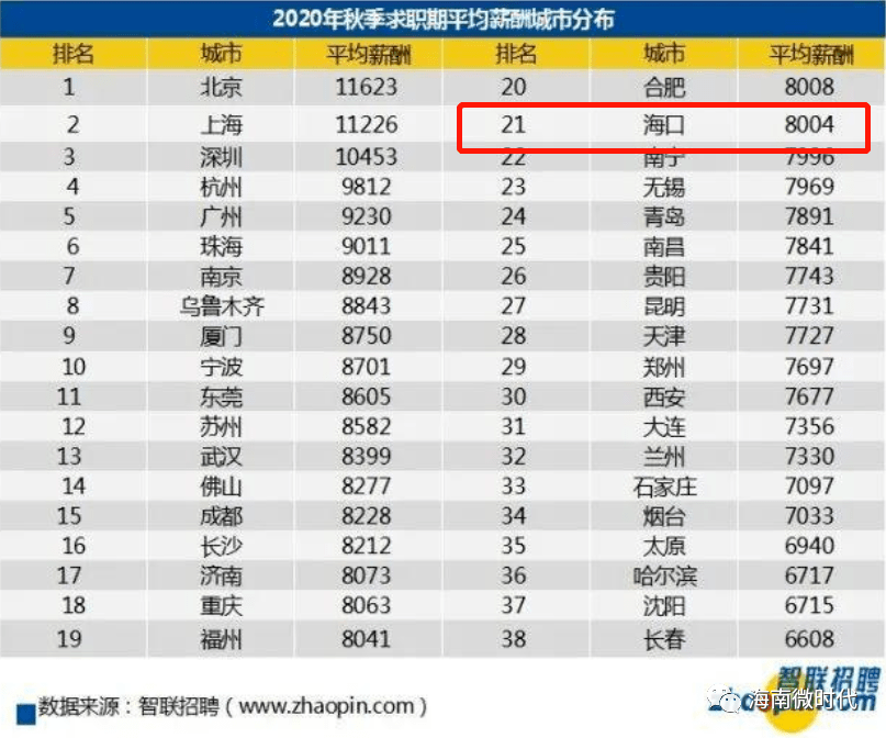 新澳门内部一码精准公开,统计解答解释落实_钱包版50.966