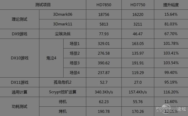 2024一码一肖100%准确,理性解答解释落实_HD7.855