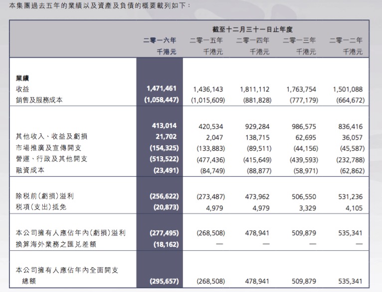 种新荣 第2页