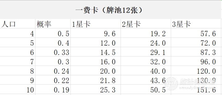 今晚一码一肖100,全面解答解释落实_Device39.457