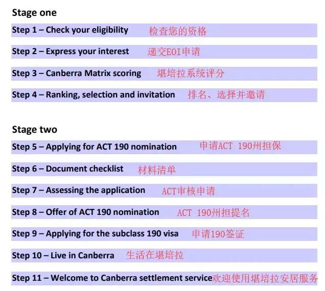 新澳2024年最新版资料,归纳解答解释落实_36038.236