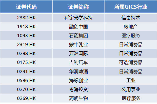 香港一码一肖100准吗,精准解答解释落实_专业款75.396