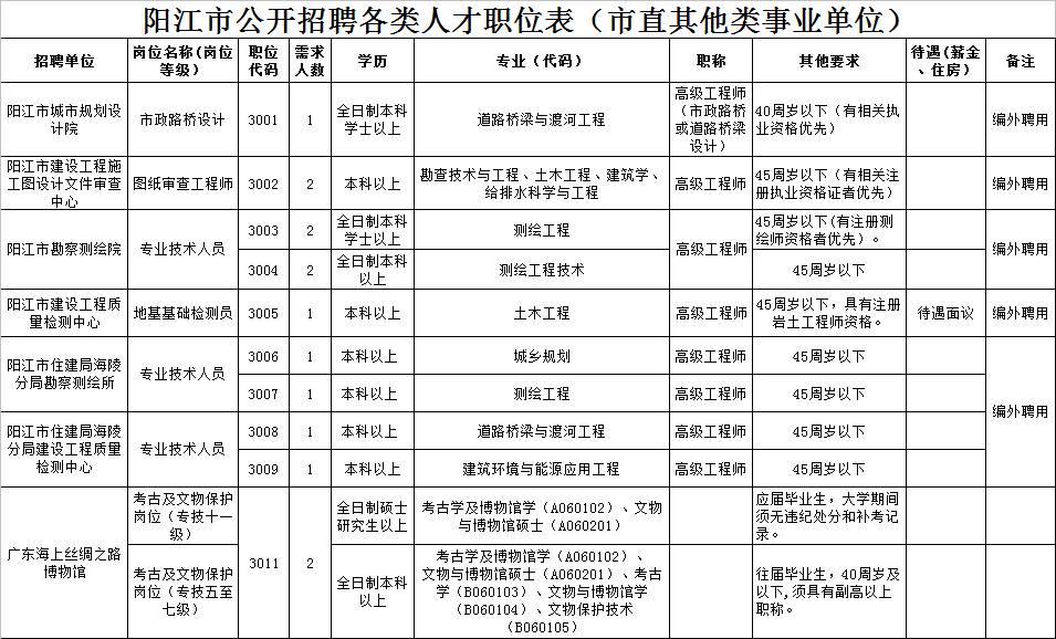 防盗门 第82页