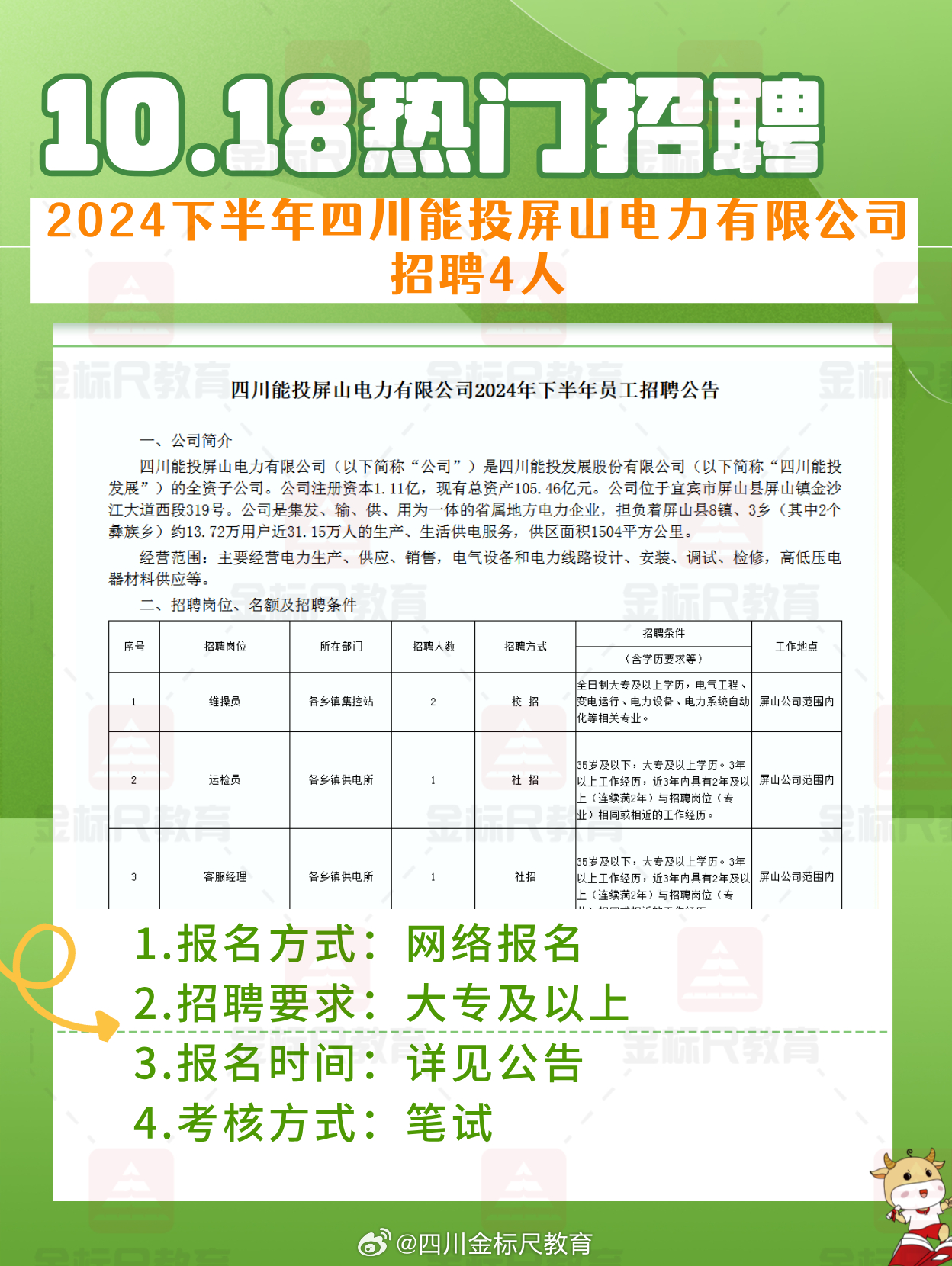 荆门叶威最新招聘信息全览