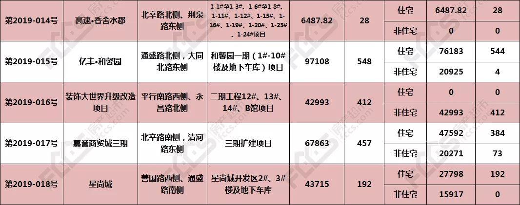 钢质安全门 第80页