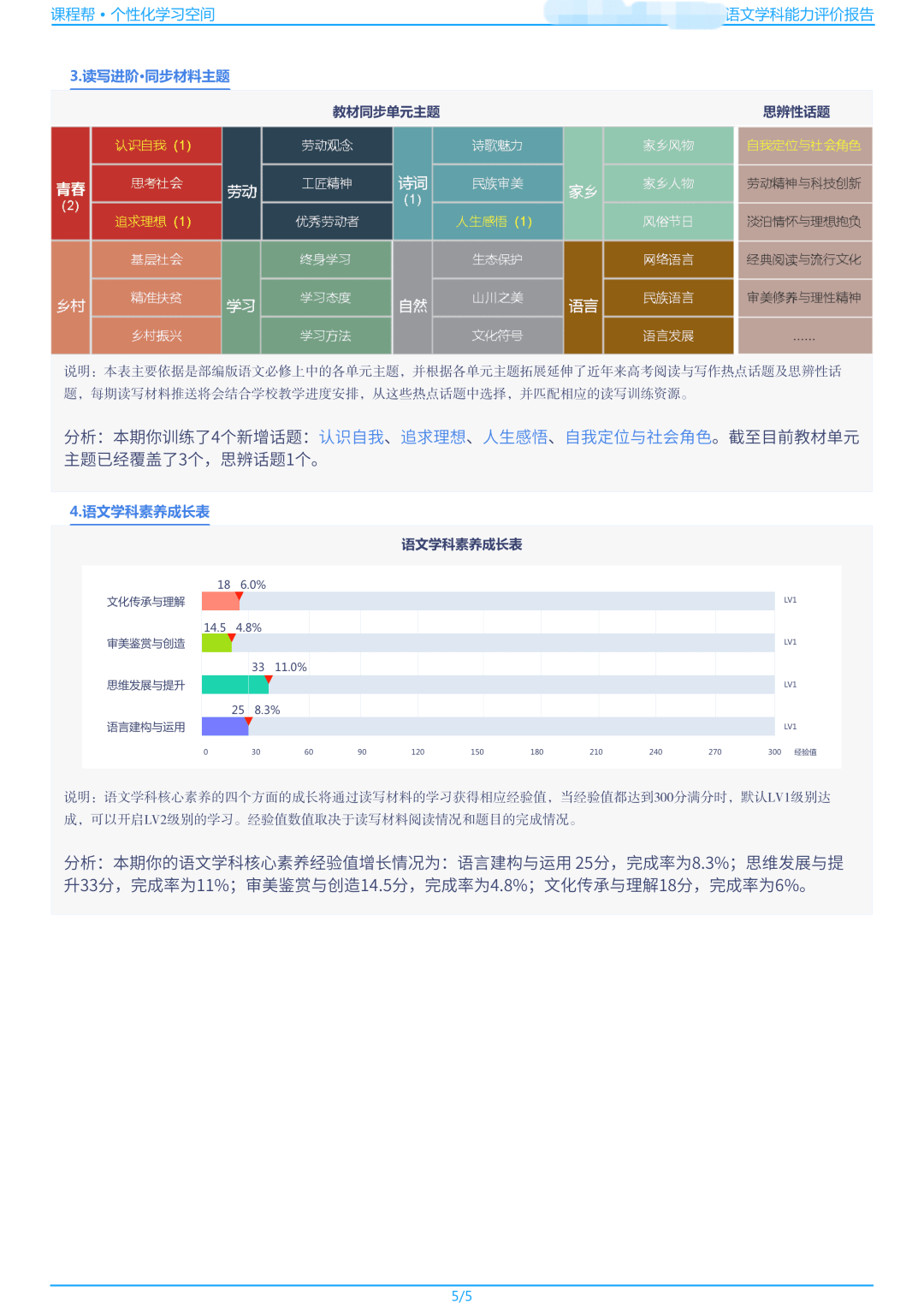 六音仪 第2页