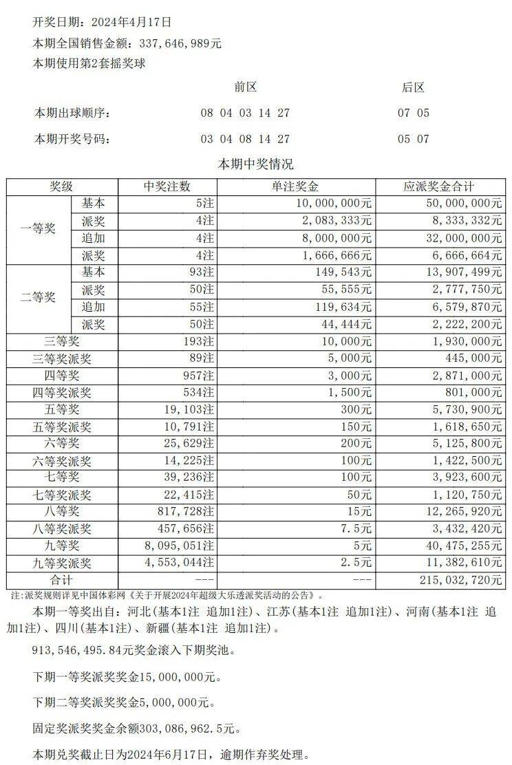 2024年10月26日 第55页