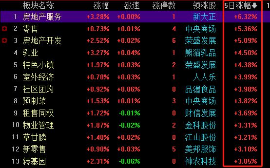 新澳门今晚开特马结果查询,诠释解析落实_手游版2.686